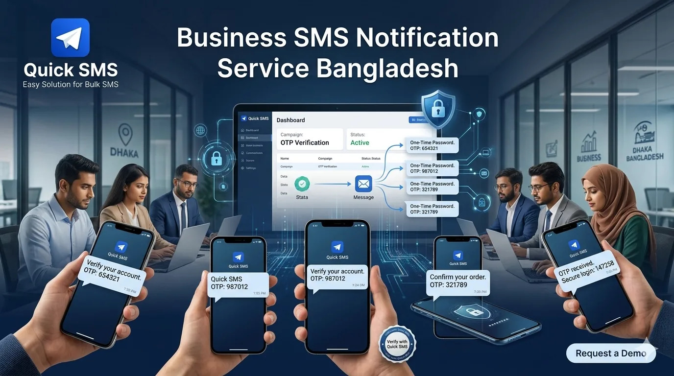 Business SMS Notification Service Bangladesh